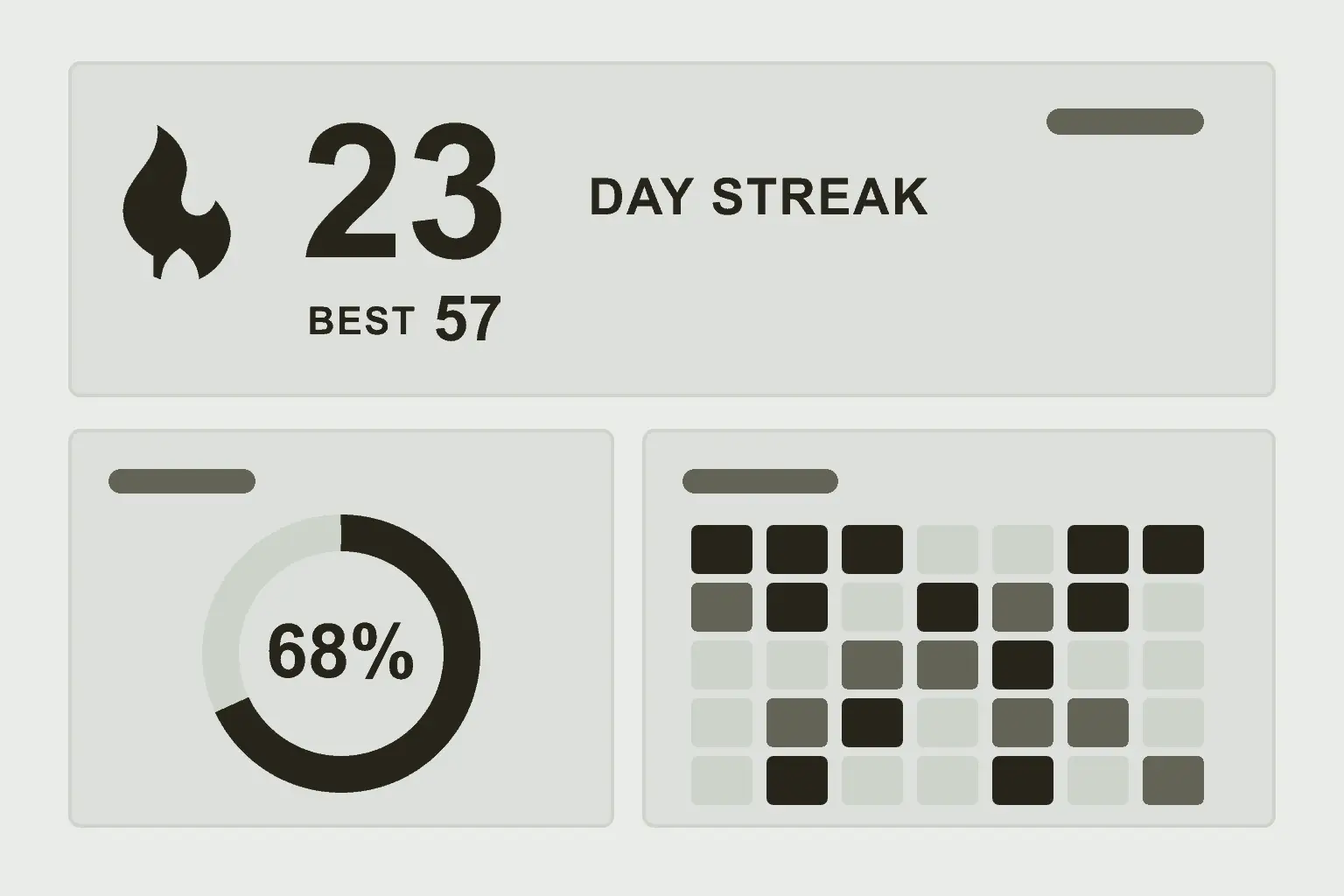 A cold habit tracker screen showing a 23-day streak, a best of 57, 68 percent progress and a calendar heatmap.